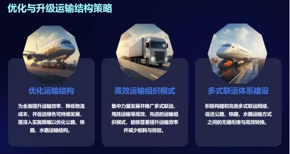 物流业与制造业融合发展降低物流成本的四大举措