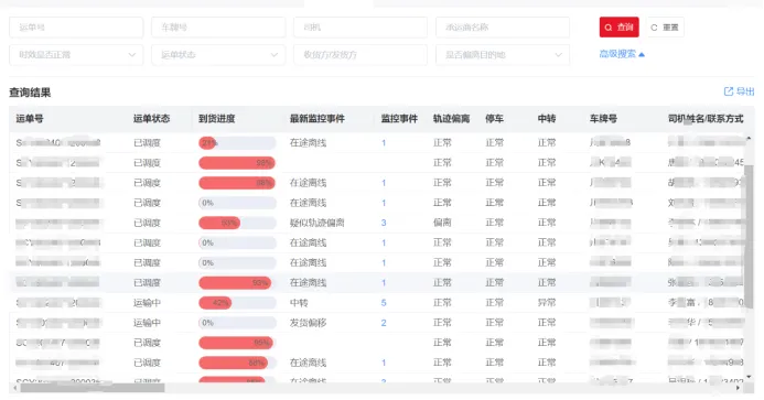 智能物流平台助力企业高效管理