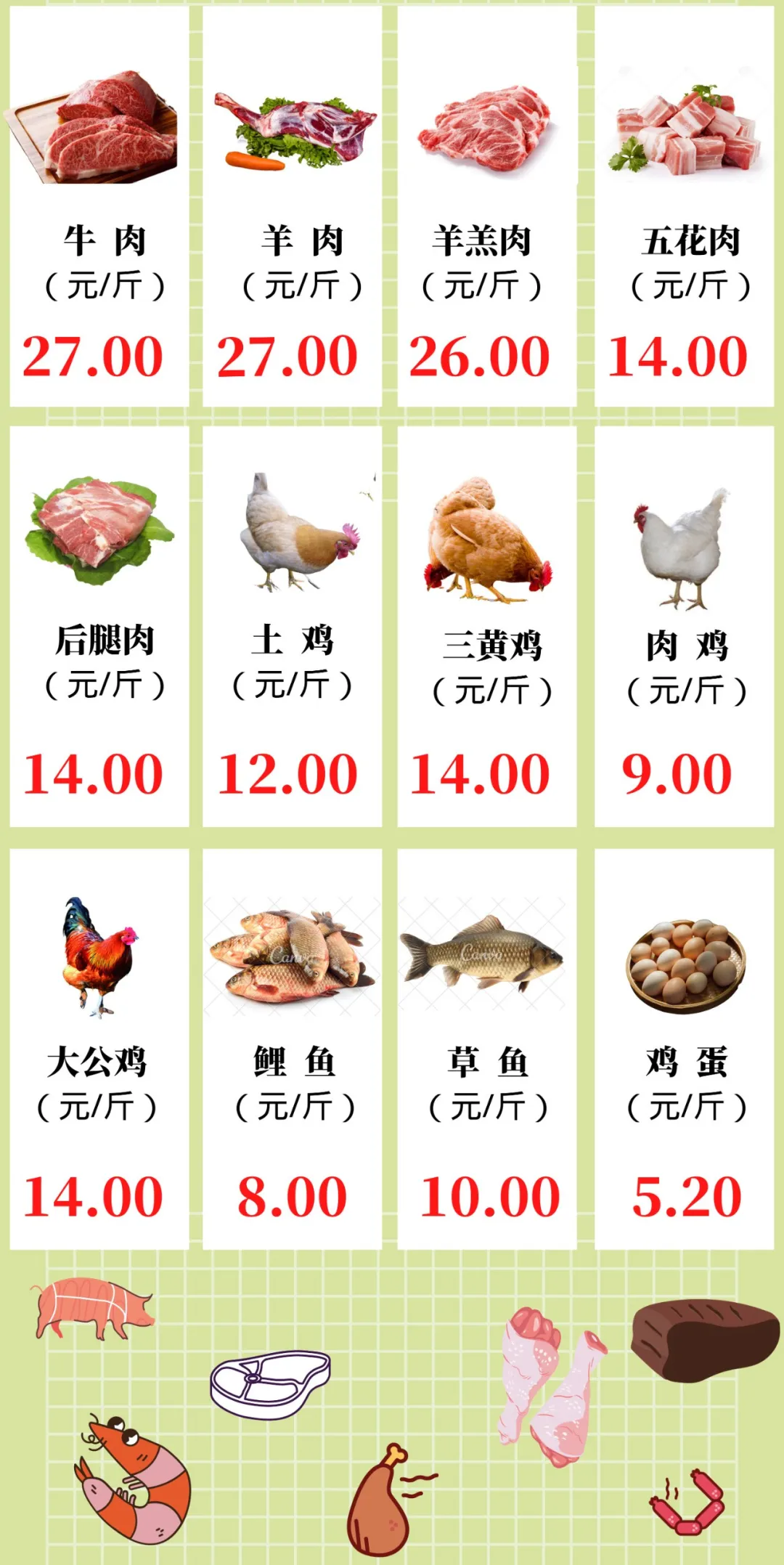 宁夏四季鲜农产品7月20日当日价格