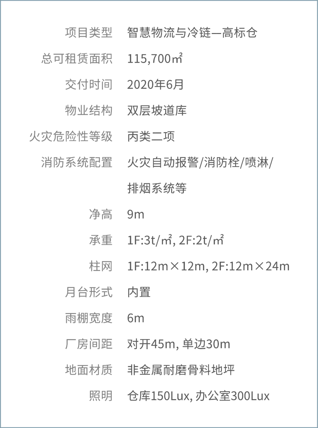 郑州智慧物流与冷链租赁冷库推介