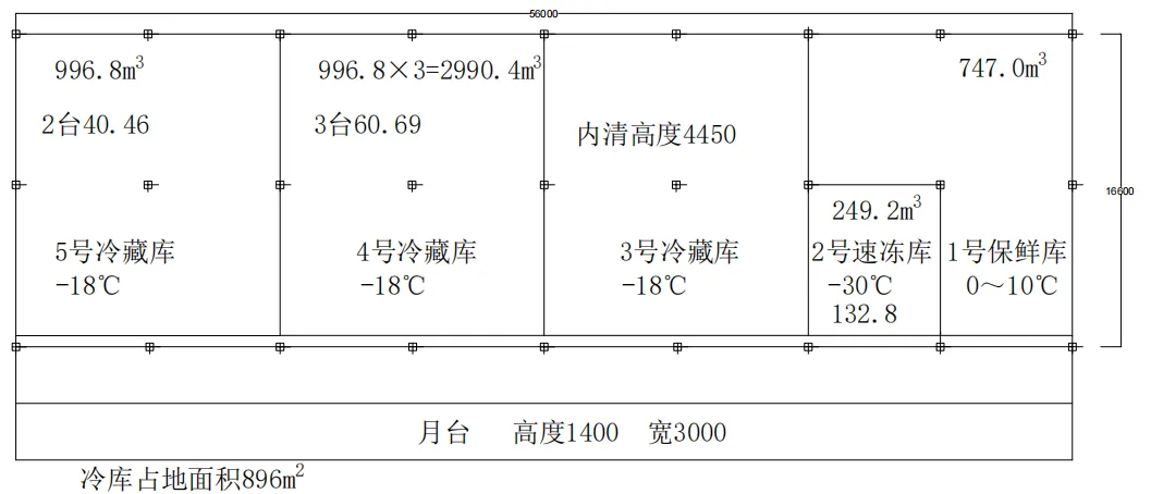 阳江镇丹湖冷库出租
