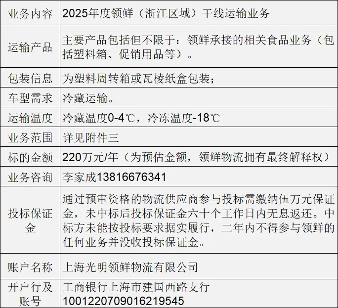 2024年上海光明领鲜物流 (浙江区域)干线运输业务 招标公告